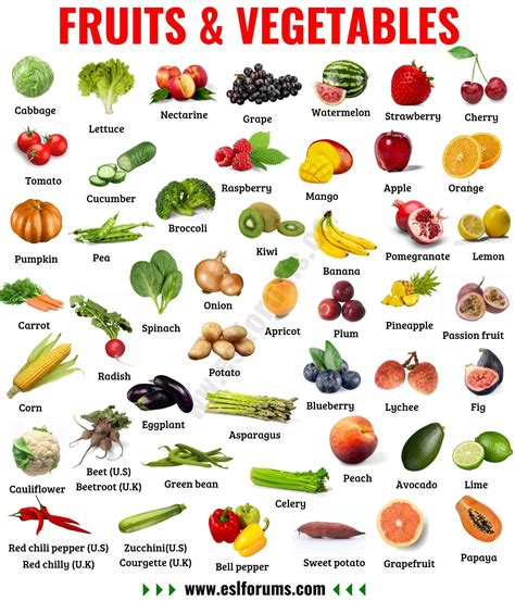 frutas y verduras en ingles